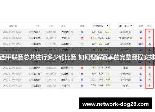 西甲联赛总共进行多少轮比赛 如何理解赛季的完整赛程安排