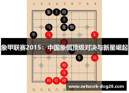 象甲联赛2015：中国象棋顶级对决与新星崛起